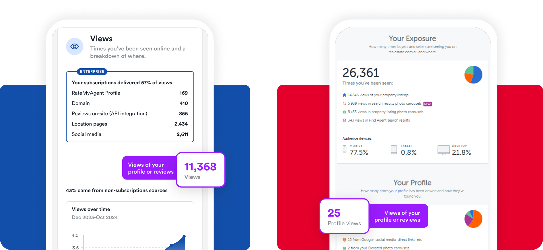 Frame 1000003380 Frame 1000003380