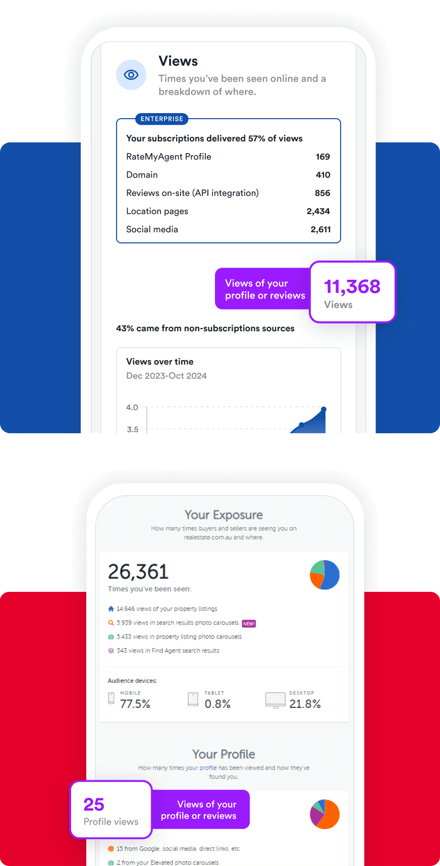 Group 1000005528-1 Group 1000005528-1